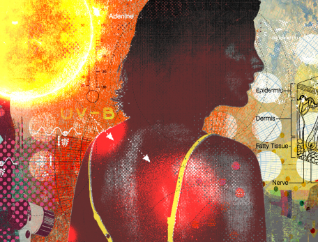 Illustration of person surrounded by elements that contribute to the development of melanoma